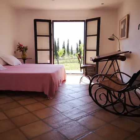 Bed & Breakfast Finca La Gloria